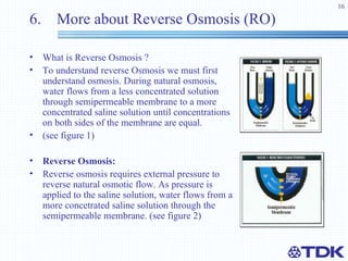6.  More about Reverse Osmosis (RO) What is Reverse Osmosis ?  To understand reverse Osmosis we must first understand osmosis. During natural osmosis, water flows from a less concentrated solution through semipermeable membrane to a more concentrated saline solution until concentrations on both sides of the membrane are equal.  (see figure 1) Reverse Osmosis: Reverse osmosis requires external pressure to reverse natural osmotic flow. As pressure is applied to the saline solution, water flows from a more concetrated saline solution through the semipermeable membrane. (see figure 2) 