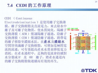 7.4  CEDI 的工作原理 CEDI （ Continuous Electrodeionixation ） 是使用離子交換薄膜、離子交換樹脂及直流電力，來去除水中離子及可離子化物質，使水質純化。陽離子交換薄膜（ AEM ） 僅讓陽離子通過，陰離子交換薄膜（ CEM ） 僅讓陰離子通過，將帶電的離子移除至濃縮水區，在 產水 及 濃縮水 空間皆填滿離子交換樹脂，可增加電極間電流的流通，可有效提高產水水質並降低電力消耗。在產水過程中，足夠的電流會持續對水分裂成 H +   及  OH -   離子，將產水通道內的離子交換樹脂做連續而有效的再生 。 