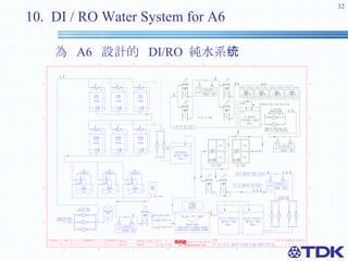 10.  DI / RO Water System for A6    為  A6  設計的  DI/RO  純水系统 