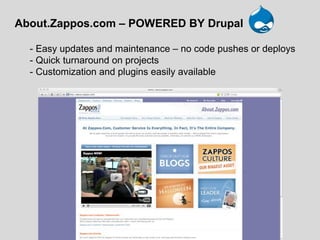 About.Zappos.com – POWERED BY Drupal

  - Easy updates and maintenance – no code pushes or deploys
  - Quick turnaround on projects
  - Customization and plugins easily available
 