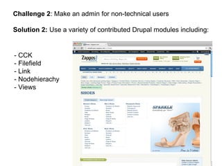 Challenge 2: Make an admin for non-technical users

Solution 2: Use a variety of contributed Drupal modules including:


- CCK
- Filefield
- Link
- Nodehierachy
- Views
 
