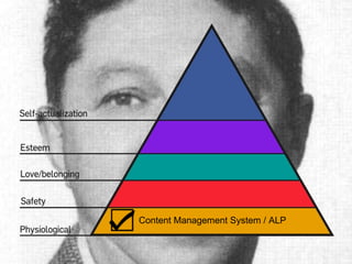 Content Management System / ALP
 