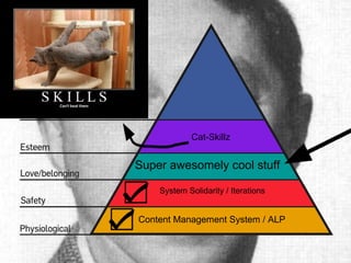 Cat-Skillz


Super awesomely cool stuff

    System Solidarity / Iterations


Content Management System / ALP
 