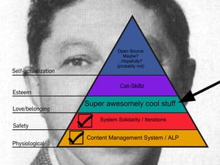 Open Source
              Maybe?
           ...Hopefully?
           (probably not)



             Cat-Skillz


Super awesomely cool stuff

    System Solidarity / Iterations


Content Management System / ALP
 