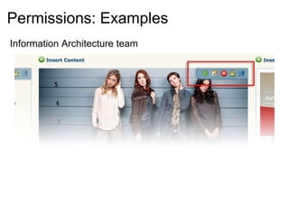 Permissions: Examples
Information Architecture team
 