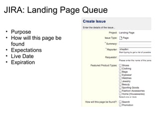 JIRA: Landing Page Queue

• Purpose
• How will this page be
  found
• Expectations
• Live Date
• Expiration
 