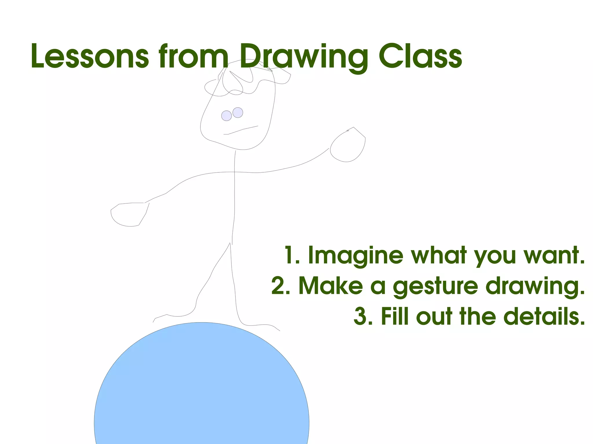 Lessons from Drawing Class




               1. Imagine what you want.
              2. Make a gesture drawing.
                     3. Fill out the details.


                 
 