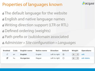Properties of languages known
 The default language for the website
 English and native language names
 Writing direction support (LTR or RTL)
 De ned ordering (weights)
 Path pre x or (sub)domain associated
 Administer » Site con guration » Languages
 