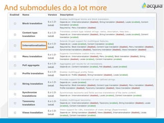 And submodules do a lot more
 
