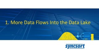 1. More Data Flows Into the Data Lake
 
