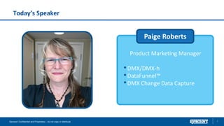 Today’s Speaker
2Syncsort Confidential and Proprietary - do not copy or distribute
Product Marketing Manager
•DMX/DMX-h
•DataFunnel™
•DMX Change Data Capture
Paige Roberts
 