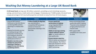 Washing Out Money Laundering at a Large UK-Based Bank
• Selected BAE Systems’
NetReveal as new Anti-Money
Laundering (AML) solution,
operating on a Hadoop data
lake.
• Hadoop functionality was key
to meeting next-gen AML
transaction monitoring and
FCA compliance demands
using an efficient, inexpensive
distributed architecture.
• Needed a new data quality
solution for party/entity
matching in Hadoop to
support its new Anti-Money
Laundering solution.
• Trillium Quality for Big Data
was selected after a
competitive RFP process as
solution of choice for
party/entity matching in the
data lake.
• Proven speed and
performance in Hadoop
using integrated DMX-h
Intelligent eXecution
functionality.
• Ability to leverage existing
Trillium Software System
skills; i.e, visual creation of
data quality jobs.
• Proven domain expertise.
TSS is in active use elsewhere
in the company. The Trillium
team also showed its domain
expertise, such as proper
SWIFT processing.
• Native processing of data
quality jobs within Hadoop
“financial crimes database”
at high performance and
massive scale.
• Will support AML
compliance for many years
to come.
Business Challenge Solution Benefit Business Value
A UK-based bank serving over 30 million customers, providing current (checking) accounts,
savings, personal loans, credit cards and mortgages. Employing over 75,000 people, this bank funds
a large percentage of UK new-build properties and lends to many first-time UK home buyers.
 