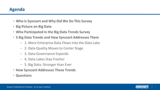 Agenda
Who is Syncsort and Why Did We Do This Survey
Big Picture on Big Data
Who Participated in the Big Data Trends Survey
5 Big Data Trends and How Syncsort Addresses Them
– 1. More Enterprise Data Flows Into the Data Lake
– 2. Data Quality Moves to Center Stage
– 3. Data Governance Expands
– 4. Data Lakes Stay Fresher
– 5. Big Data: Stronger than Ever
How Syncsort Addresses These Trends
Questions
3Syncsort Confidential and Proprietary - do not copy or distribute
 