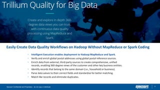 Trillium Quality for Big Data
38Syncsort Confidential and Proprietary - do not copy or distribute
Intelligent Execution enables deployment to Hadoop MapReduce and Spark.
Verify and enrich global postal addresses using global postal reference sources.
Enrich data from external, third-party sources to create comprehensive, unified
records, enabling 360-degree views of the customer and other key business entities.
Identify records that belong to the same domain (i.e., household or business).
Parse data values to their correct fields and standardize for better matching.
Match like records and eliminate duplicates.
Easily Create Data Quality Workflows on Hadoop Without MapReduce or Spark Coding
 