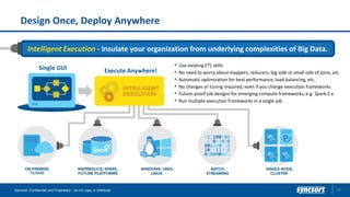 Design Once, Deploy Anywhere
42Syncsort Confidential and Proprietary - do not copy or distribute
• Use existing ETL skills
• No need to worry about mappers, reducers, big side or small side of joins, etc
• Automatic optimization for best performance, load balancing, etc.
• No changes or tuning required, even if you change execution frameworks
• Future-proof job designs for emerging compute frameworks, e.g. Spark 2.x
• Run multiple execution frameworks in a single job
Single GUI Execute Anywhere!
Intelligent Execution - Insulate your organization from underlying complexities of Big Data.
 