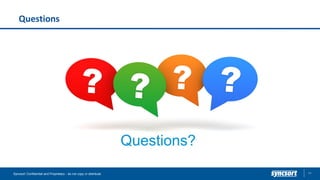 Questions
44Syncsort Confidential and Proprietary - do not copy or distribute
 