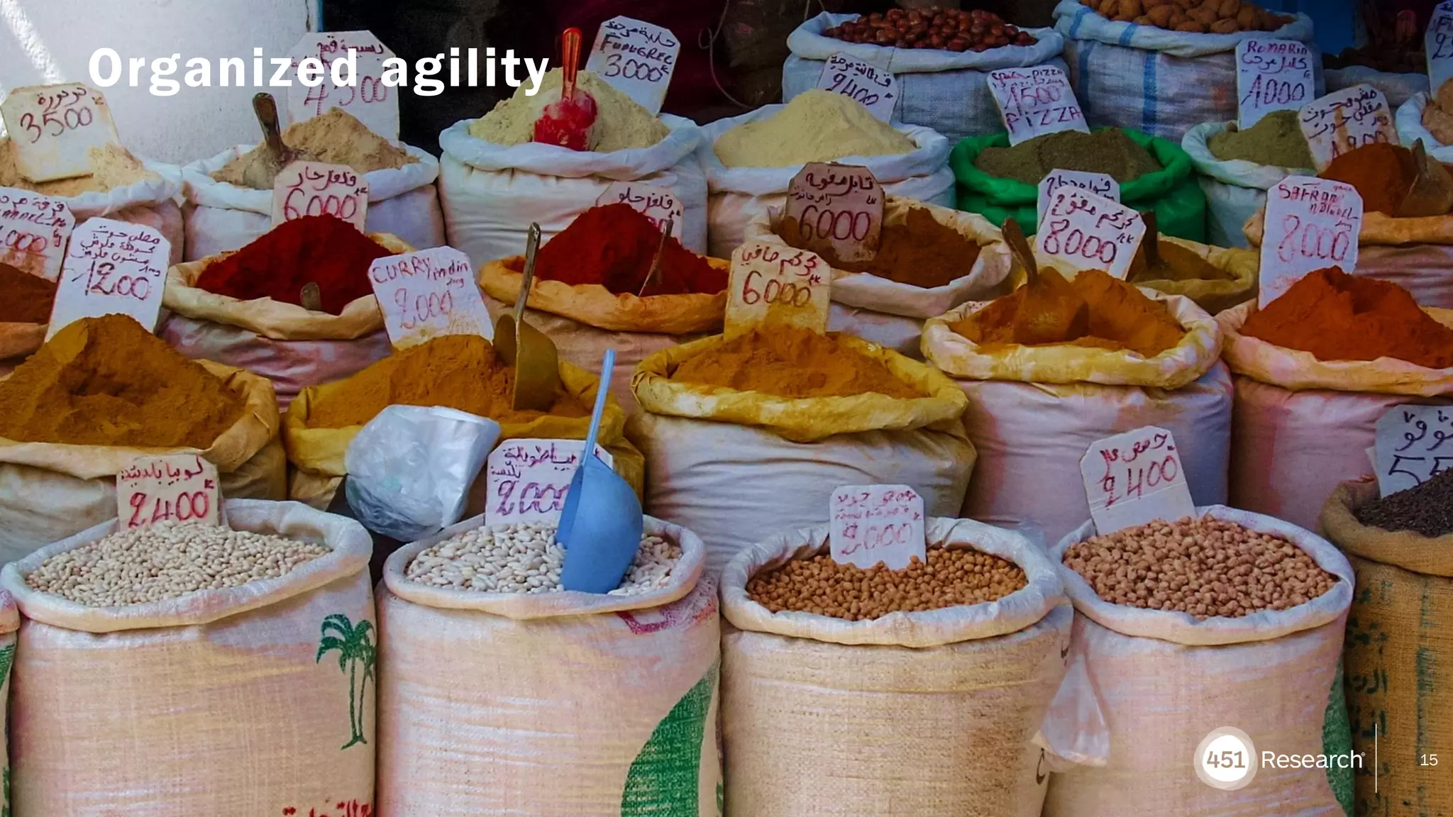 451RESEARCH.COM
©2018 451 Research. All Rights Reserved.
Organized agility
15
 