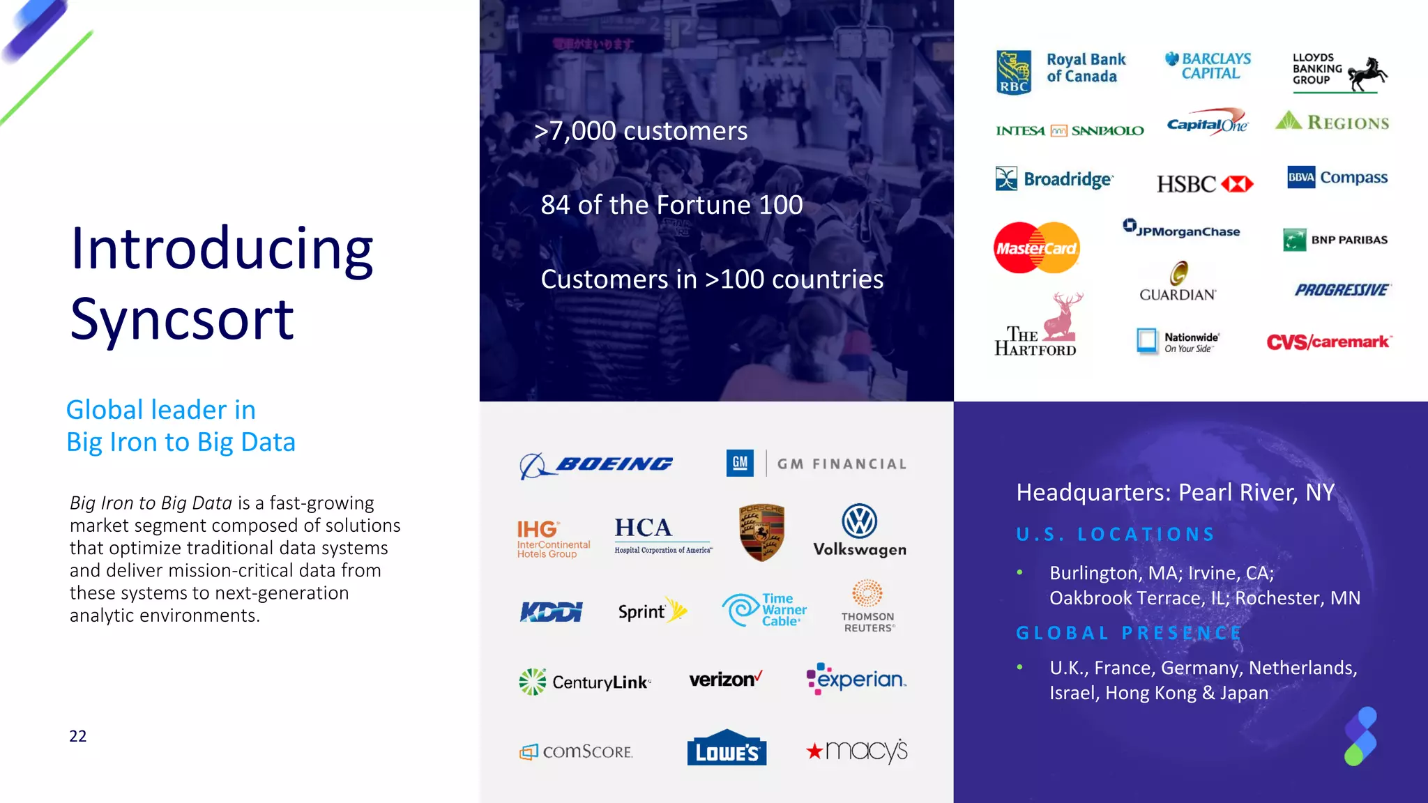 Introducing
Syncsort
>7,000 customers
84 of the Fortune 100
Customers in >100 countries
Headquarters: Pearl River, NY
U . S . L O C A T I O N S
• Burlington, MA; Irvine, CA;
Oakbrook Terrace, IL; Rochester, MN
G L O B A L P R E S E N C E
• U.K., France, Germany, Netherlands,
Israel, Hong Kong & Japan
Big Iron to Big Data is a fast-growing
market segment composed of solutions
that optimize traditional data systems
and deliver mission-critical data from
these systems to next-generation
analytic environments.
22
Global leader in
Big Iron to Big Data
 