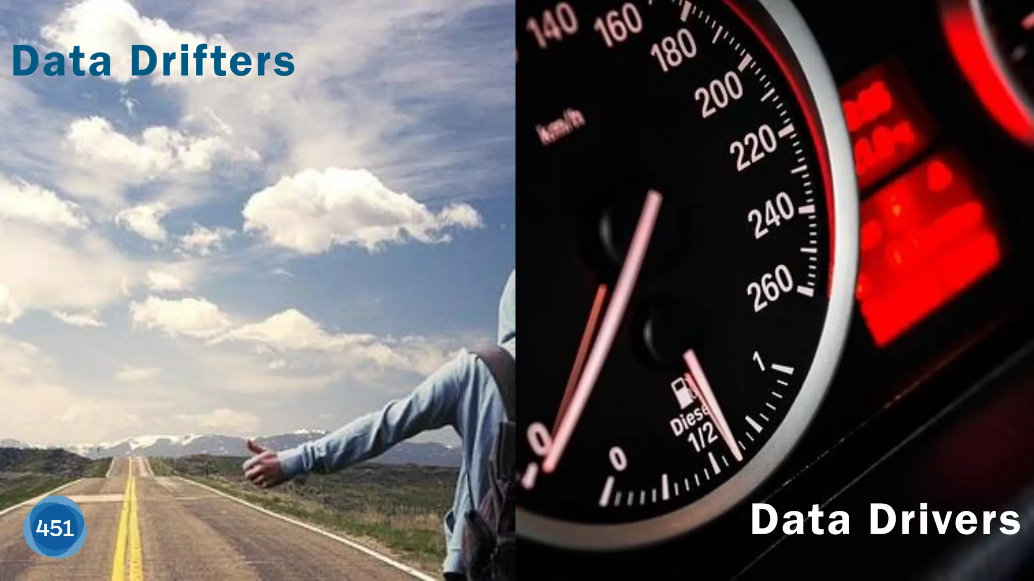 451RESEARCH.COM
©2018 451 Research. All Rights Reserved.
451RESEARCH.COM
©2018 451 Research. All Rights Reserved.
Data Drivers
Data Drifters
 