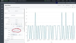 Data Model for Mainframe in Splunk: The Newest Feature of Ironstream | PDF