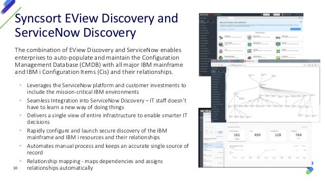 CIS-Discovery Quizfragen Und Antworten