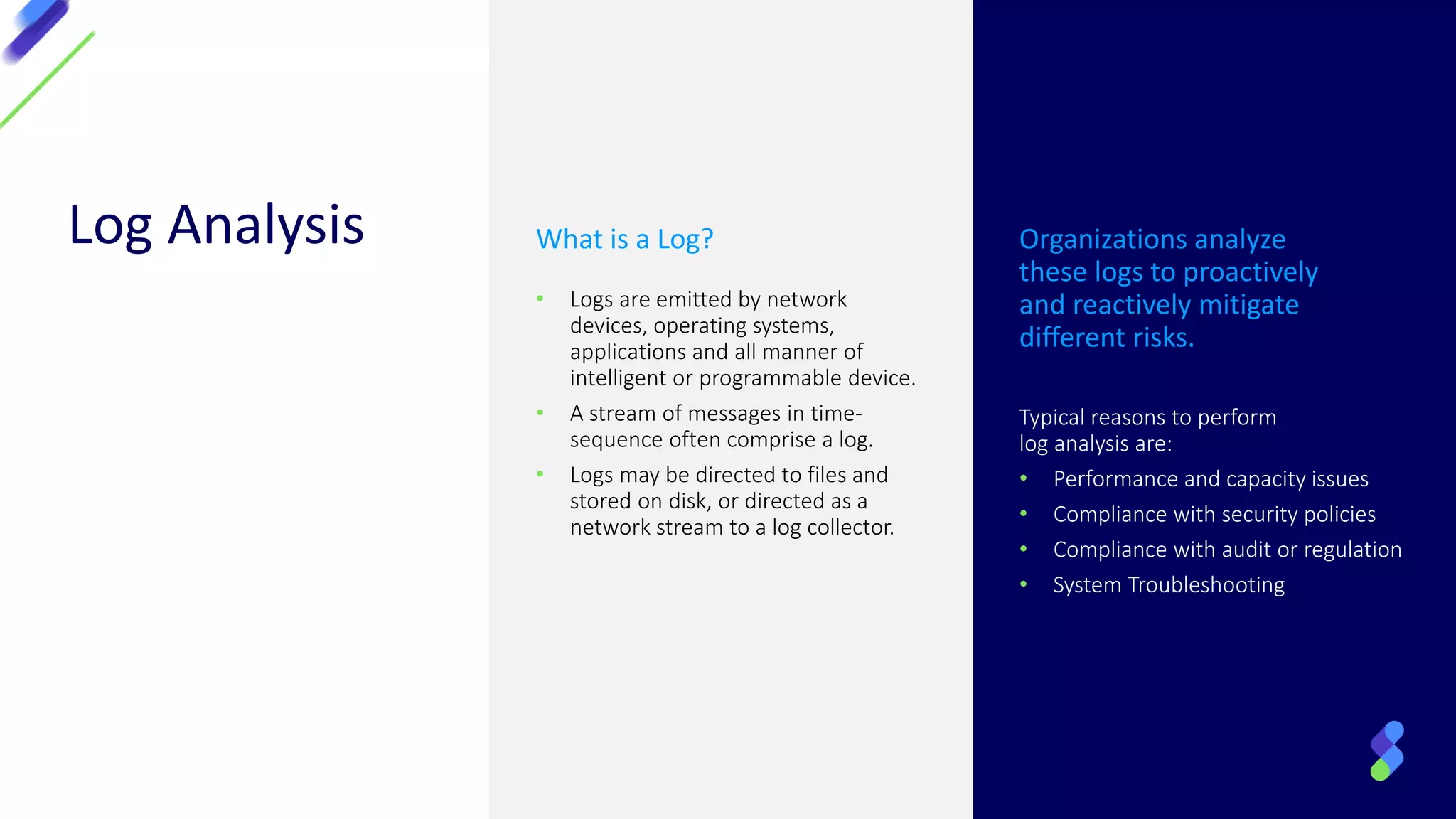 Log Analysis What is a Log?
• Logs are emitted by network
devices, operating systems,
applications and all manner of
intelligent or programmable device.
• A stream of messages in time-
sequence often comprise a log.
• Logs may be directed to files and
stored on disk, or directed as a
network stream to a log collector.
Organizations analyze
these logs to proactively
and reactively mitigate
different risks.
Typical reasons to perform
log analysis are:
• Performance and capacity issues
• Compliance with security policies
• Compliance with audit or regulation
• System Troubleshooting
 