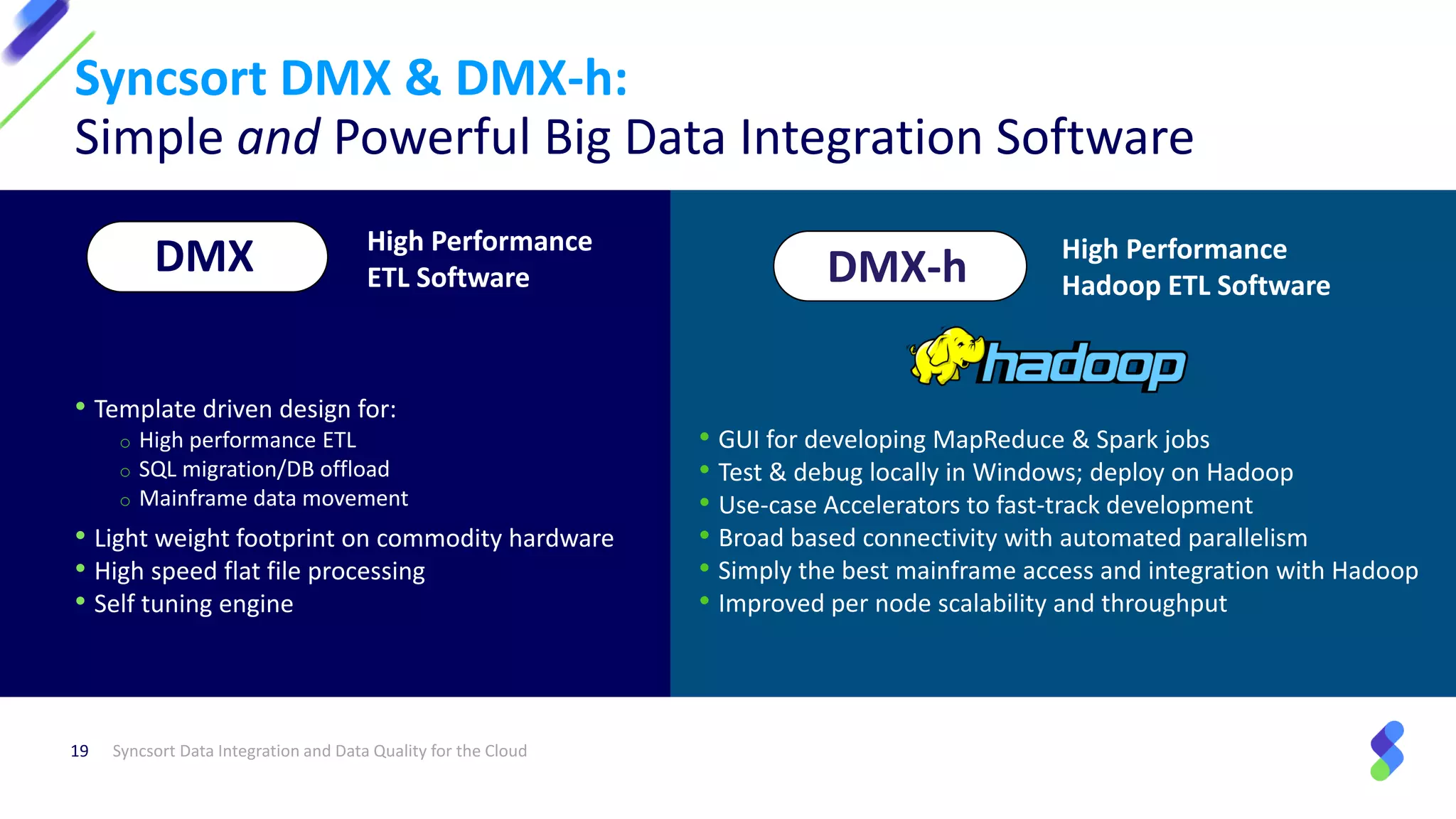 19
Syncsort DMX & DMX-h:
Simple and Powerful Big Data Integration Software
Syncsort Data Integration and Data Quality for the Cloud
DMX
• GUI for developing MapReduce & Spark jobs
• Test & debug locally in Windows; deploy on Hadoop
• Use-case Accelerators to fast-track development
• Broad based connectivity with automated parallelism
• Simply the best mainframe access and integration with Hadoop
• Improved per node scalability and throughput
High Performance
ETL Software
• Template driven design for:
o High performance ETL
o SQL migration/DB offload
o Mainframe data movement
• Light weight footprint on commodity hardware
• High speed flat file processing
• Self tuning engine
High Performance
Hadoop ETL SoftwareDMX-h
 