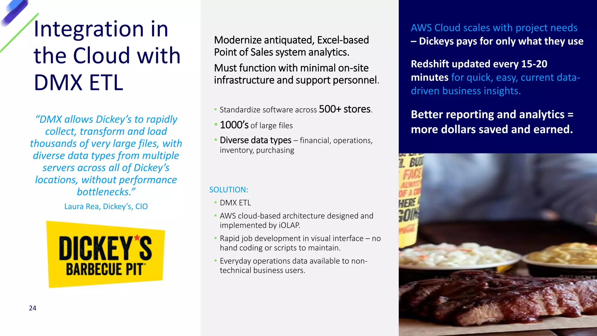 Integration in
the Cloud with
DMX ETL
“DMX allows Dickey’s to rapidly
collect, transform and load
thousands of very large files, with
diverse data types from multiple
servers across all of Dickey’s
locations, without performance
bottlenecks.”
Laura Rea, Dickey’s, CIO
24
Modernize antiquated, Excel-based
Point of Sales system analytics.
Must function with minimal on-site
infrastructure and support personnel.
• Standardize software across 500+ stores.
• 1000’sof large files
• Diverse data types – financial, operations,
inventory, purchasing
• DMX ETL
• AWS cloud-based architecture designed and
implemented by iOLAP.
• Rapid job development in visual interface – no
hand coding or scripts to maintain.
• Everyday operations data available to non-
technical business users.
AWS Cloud scales with project needs
– Dickeys pays for only what they use
Redshift updated every 15-20
minutes for quick, easy, current data-
driven business insights.
Better reporting and analytics =
more dollars saved and earned.
SOLUTION:
 