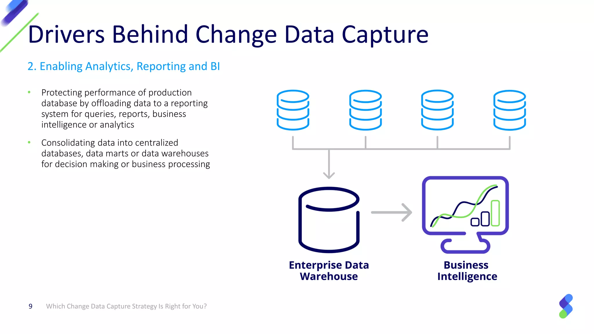 2. Enabling Analytics, Reporting and BI
• Protecting performance of production
database by offloading data to a reporting
system for queries, reports, business
intelligence or analytics
• Consolidating data into centralized
databases, data marts or data warehouses
for decision making or business processing
Which Change Data Capture Strategy Is Right for You?9
Drivers Behind Change Data Capture
 