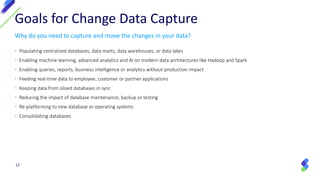 Why do you need to capture and move the changes in your data?
• Populating centralized databases, data marts, data warehouses, or data lakes
• Enabling machine learning, advanced analytics and AI on modern data architectures like Hadoop and Spark
• Enabling queries, reports, business intelligence or analytics without production impact
• Feeding real-time data to employee, customer or partner applications
• Keeping data from siloed databases in sync
• Reducing the impact of database maintenance, backup or testing
• Re-platforming to new database or operating systems
• Consolidating databases
12
Goals for Change Data Capture
 