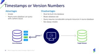 Which Change Data Capture Strategy Is Right for You?14
Timestamps or Version Numbers
Advantages
• Simple
• Nearly every database can query
with a where clause.
Disadvantages
• Must be built into database
• Bloats database size
• Query requires considerable compute resources in source database
• Not always reliable
 