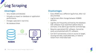Which Change Data Capture Strategy Is Right for You?17
Log Scraping
Advantages
• Very reliable and detailed.
• Virtually no impact on database or application
performance.
• Changes captured in real-time.
• No database bloat.
Disadvantages
• Every RDMS has a different log format, often not
documented.
• Log formats often change between RDBMS
versions.
• Log files are frequently archived by the database.
CDC software must read them before they’re
archived, or be able to go read the archived logs.
• Requires specialized CDC software. Cannot be
easily accomplished with ETL software.
• Can fail if connectivity is lost on source or target,
causing lost data, duplicated data, or need to
restart from initial data load.
 