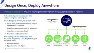 22
Design Once, Deploy Anywhere
Syncsort Data Integration and Data Quality for the Cloud
Intelligent Execution - Insulate your organization from underlying complexities of Hadoop.
Get excellent performance every time
without tuning, load balancing, etc.
No re-design, re-compile, no re-work ever
• Future-proof job designs for emerging compute
frameworks, e.g. Spark 2.x
• Move from development to test to production
• Move from on-premise to Cloud
• Move from one Cloud to another
Use existing ETL and data quality skills
No parallel programming – Java, MapReduce, Spark …
No worries about:
• Mappers, Reducers
• Big side or small side of joins …
Design Once
in visual GUI
Deploy Anywhere!
On-Premise,
Cloud
Mapreduce, Spark,
Future Platforms
Windows, Unix,
Linux
Batch,
Streaming
Single Node,
Cluster
 