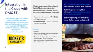 Integration in
the Cloud with
DMX ETL
“DMX allows Dickey’s to rapidly
collect, transform and load
thousands of very large files, with
diverse data types from multiple
servers across all of Dickey’s
locations, without performance
bottlenecks.”
Laura Rea, Dickey’s, CIO
24
Modernize antiquated, Excel-based
Point of Sales system analytics.
Must function with minimal on-site
infrastructure and support personnel.
• Standardize software across 500+ stores.
• 1000’sof large files
• Diverse data types – financial, operations,
inventory, purchasing
• DMX ETL
• AWS cloud-based architecture designed and
implemented by iOLAP.
• Rapid job development in visual interface – no
hand coding or scripts to maintain.
• Everyday operations data available to non-
technical business users.
AWS Cloud scales with project needs
– Dickeys pays for only what they use
Redshift updated every 15-20
minutes for quick, easy, current data-
driven business insights.
Better reporting and analytics =
more dollars saved and earned.
SOLUTION:
 