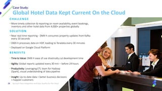 Case Study:
Global Hotel Data Kept Current On the Cloud
Syncsort Data Integration and Data Quality for the Cloud28
C H A L L E N G E
• More timely collection & reporting on room availability, event bookings,
inventory and other hotel data from 4,000+ properties globally
S O LU T I O N
• Near real-time reporting - DMX-h consumes property updates from Kafka
every 10 seconds
• DMX-h processes data on HDP, loading to Teradata every 30 minutes
• Deployed on Google Cloud Platform
• Productivity: Leveraging ETL team for Hadoop
(Spark), visual understanding of data pipeline
• Insight: Up-to-date data = better business decisions
= happier customers
B E N E F I T S
• Time to Value: DMX-h ease of use drastically cut development time
• Agility: Global reports updated every 30 min – before 24 hours
 
