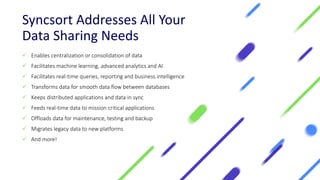Syncsort Addresses All Your
Data Sharing Needs
✓ Enables centralization or consolidation of data
✓ Facilitates machine learning, advanced analytics and AI
✓ Facilitates real-time queries, reporting and business intelligence
✓ Transforms data for smooth data flow between databases
✓ Keeps distributed applications and data in sync
✓ Feeds real-time data to mission critical applications
✓ Offloads data for maintenance, testing and backup
✓ Migrates legacy data to new platforms
✓ And more!
 