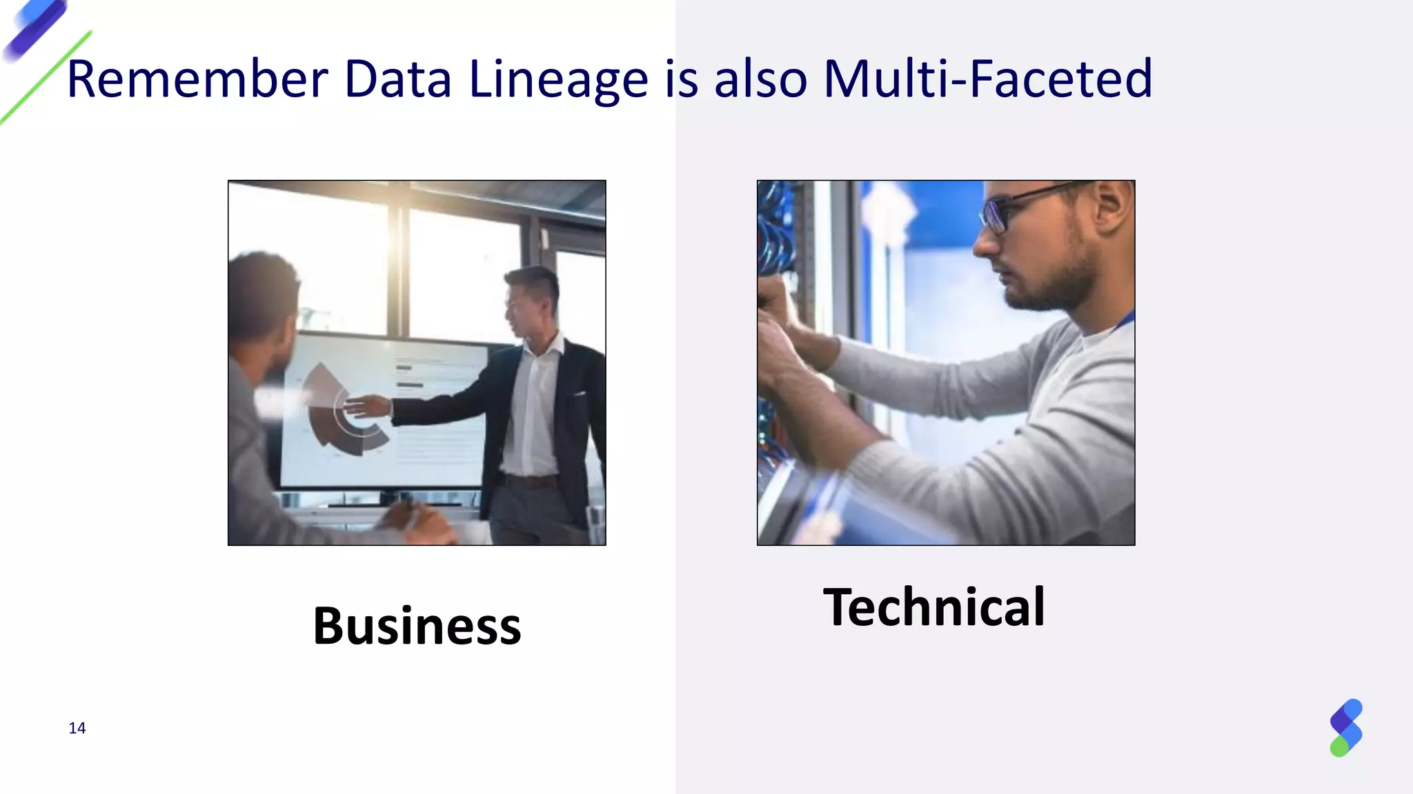 14
Remember Data Lineage is also Multi-Faceted
Business Technical
 