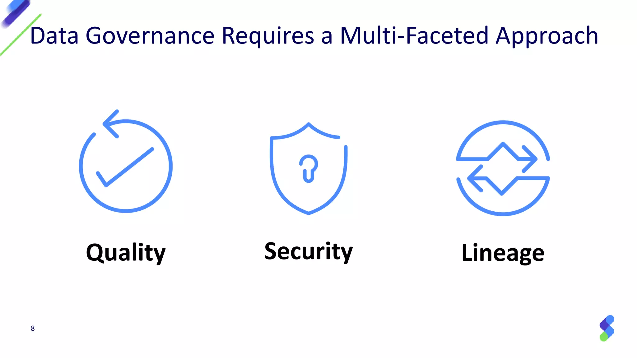 8
Data Governance Requires a Multi-Faceted Approach
Quality Security Lineage
 