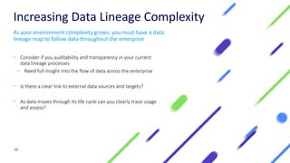 Foundational Strategies for Trust in Big Data Part 3: Data Lineage
