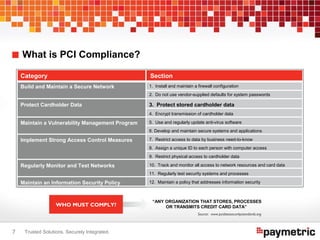 Don't Handle Sensitive Data. Create A Tokenization Layer Around Your ...