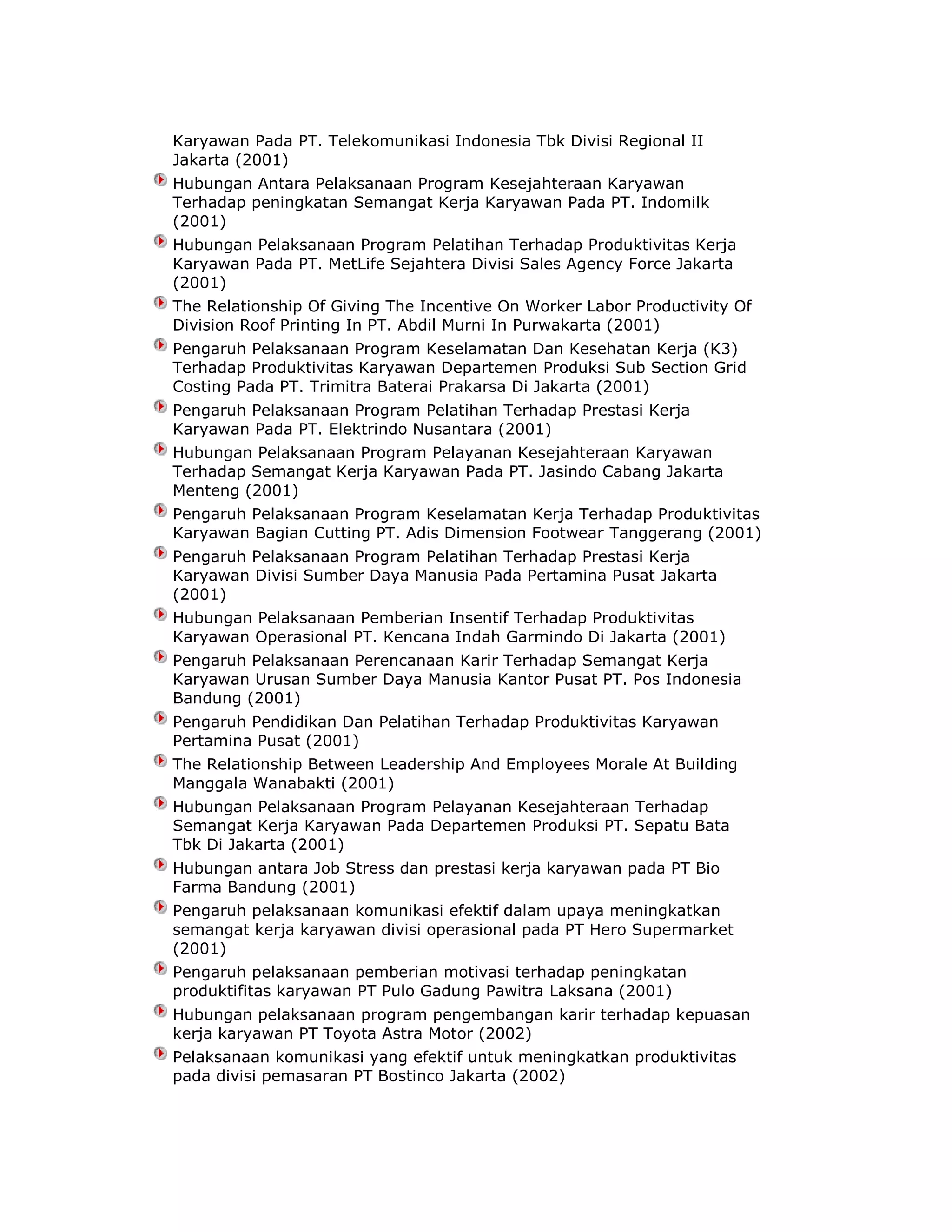 Karyawan Pada PT. Telekomunikasi Indonesia Tbk Divisi Regional II
Jakarta (2001)
Hubungan Antara Pelaksanaan Program Kesejahteraan Karyawan
Terhadap peningkatan Semangat Kerja Karyawan Pada PT. Indomilk
(2001)
Hubungan Pelaksanaan Program Pelatihan Terhadap Produktivitas Kerja
Karyawan Pada PT. MetLife Sejahtera Divisi Sales Agency Force Jakarta
(2001)
The Relationship Of Giving The Incentive On Worker Labor Productivity Of
Division Roof Printing In PT. Abdil Murni In Purwakarta (2001)
Pengaruh Pelaksanaan Program Keselamatan Dan Kesehatan Kerja (K3)
Terhadap Produktivitas Karyawan Departemen Produksi Sub Section Grid
Costing Pada PT. Trimitra Baterai Prakarsa Di Jakarta (2001)
Pengaruh Pelaksanaan Program Pelatihan Terhadap Prestasi Kerja
Karyawan Pada PT. Elektrindo Nusantara (2001)
Hubungan Pelaksanaan Program Pelayanan Kesejahteraan Karyawan
Terhadap Semangat Kerja Karyawan Pada PT. Jasindo Cabang Jakarta
Menteng (2001)
Pengaruh Pelaksanaan Program Keselamatan Kerja Terhadap Produktivitas
Karyawan Bagian Cutting PT. Adis Dimension Footwear Tanggerang (2001)
Pengaruh Pelaksanaan Program Pelatihan Terhadap Prestasi Kerja
Karyawan Divisi Sumber Daya Manusia Pada Pertamina Pusat Jakarta
(2001)
Hubungan Pelaksanaan Pemberian Insentif Terhadap Produktivitas
Karyawan Operasional PT. Kencana Indah Garmindo Di Jakarta (2001)
Pengaruh Pelaksanaan Perencanaan Karir Terhadap Semangat Kerja
Karyawan Urusan Sumber Daya Manusia Kantor Pusat PT. Pos Indonesia
Bandung (2001)
Pengaruh Pendidikan Dan Pelatihan Terhadap Produktivitas Karyawan
Pertamina Pusat (2001)
The Relationship Between Leadership And Employees Morale At Building
Manggala Wanabakti (2001)
Hubungan Pelaksanaan Program Pelayanan Kesejahteraan Terhadap
Semangat Kerja Karyawan Pada Departemen Produksi PT. Sepatu Bata
Tbk Di Jakarta (2001)
Hubungan antara Job Stress dan prestasi kerja karyawan pada PT Bio
Farma Bandung (2001)
Pengaruh pelaksanaan komunikasi efektif dalam upaya meningkatkan
semangat kerja karyawan divisi operasional pada PT Hero Supermarket
(2001)
Pengaruh pelaksanaan pemberian motivasi terhadap peningkatan
produktifitas karyawan PT Pulo Gadung Pawitra Laksana (2001)
Hubungan pelaksanaan program pengembangan karir terhadap kepuasan
kerja karyawan PT Toyota Astra Motor (2002)
Pelaksanaan komunikasi yang efektif untuk meningkatkan produktivitas
pada divisi pemasaran PT Bostinco Jakarta (2002)

 