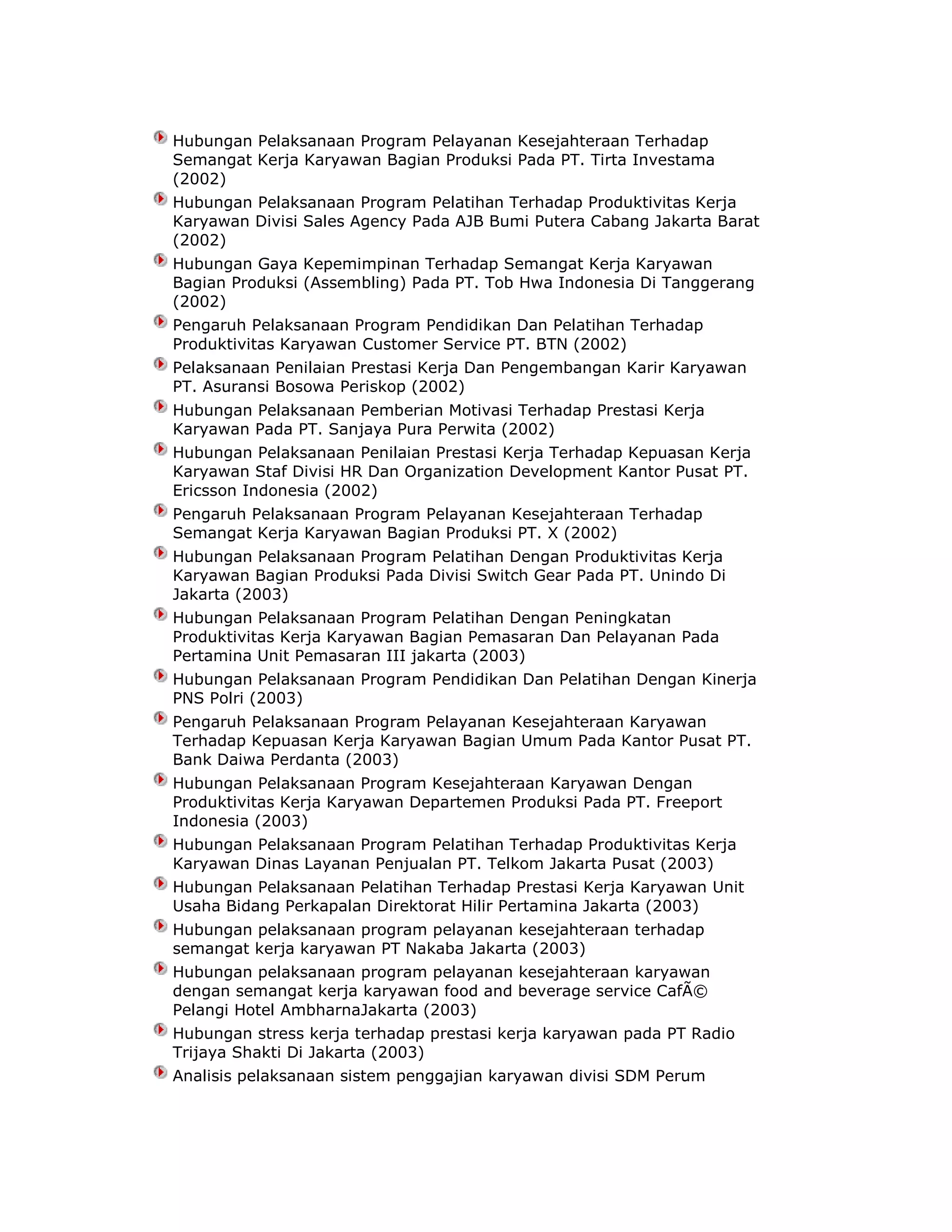 Hubungan Pelaksanaan Program Pelayanan Kesejahteraan Terhadap
Semangat Kerja Karyawan Bagian Produksi Pada PT. Tirta Investama
(2002)
Hubungan Pelaksanaan Program Pelatihan Terhadap Produktivitas Kerja
Karyawan Divisi Sales Agency Pada AJB Bumi Putera Cabang Jakarta Barat
(2002)
Hubungan Gaya Kepemimpinan Terhadap Semangat Kerja Karyawan
Bagian Produksi (Assembling) Pada PT. Tob Hwa Indonesia Di Tanggerang
(2002)
Pengaruh Pelaksanaan Program Pendidikan Dan Pelatihan Terhadap
Produktivitas Karyawan Customer Service PT. BTN (2002)
Pelaksanaan Penilaian Prestasi Kerja Dan Pengembangan Karir Karyawan
PT. Asuransi Bosowa Periskop (2002)
Hubungan Pelaksanaan Pemberian Motivasi Terhadap Prestasi Kerja
Karyawan Pada PT. Sanjaya Pura Perwita (2002)
Hubungan Pelaksanaan Penilaian Prestasi Kerja Terhadap Kepuasan Kerja
Karyawan Staf Divisi HR Dan Organization Development Kantor Pusat PT.
Ericsson Indonesia (2002)
Pengaruh Pelaksanaan Program Pelayanan Kesejahteraan Terhadap
Semangat Kerja Karyawan Bagian Produksi PT. X (2002)
Hubungan Pelaksanaan Program Pelatihan Dengan Produktivitas Kerja
Karyawan Bagian Produksi Pada Divisi Switch Gear Pada PT. Unindo Di
Jakarta (2003)
Hubungan Pelaksanaan Program Pelatihan Dengan Peningkatan
Produktivitas Kerja Karyawan Bagian Pemasaran Dan Pelayanan Pada
Pertamina Unit Pemasaran III jakarta (2003)
Hubungan Pelaksanaan Program Pendidikan Dan Pelatihan Dengan Kinerja
PNS Polri (2003)
Pengaruh Pelaksanaan Program Pelayanan Kesejahteraan Karyawan
Terhadap Kepuasan Kerja Karyawan Bagian Umum Pada Kantor Pusat PT.
Bank Daiwa Perdanta (2003)
Hubungan Pelaksanaan Program Kesejahteraan Karyawan Dengan
Produktivitas Kerja Karyawan Departemen Produksi Pada PT. Freeport
Indonesia (2003)
Hubungan Pelaksanaan Program Pelatihan Terhadap Produktivitas Kerja
Karyawan Dinas Layanan Penjualan PT. Telkom Jakarta Pusat (2003)
Hubungan Pelaksanaan Pelatihan Terhadap Prestasi Kerja Karyawan Unit
Usaha Bidang Perkapalan Direktorat Hilir Pertamina Jakarta (2003)
Hubungan pelaksanaan program pelayanan kesejahteraan terhadap
semangat kerja karyawan PT Nakaba Jakarta (2003)
Hubungan pelaksanaan program pelayanan kesejahteraan karyawan
dengan semangat kerja karyawan food and beverage service CafÃ©
Pelangi Hotel AmbharnaJakarta (2003)
Hubungan stress kerja terhadap prestasi kerja karyawan pada PT Radio
Trijaya Shakti Di Jakarta (2003)
Analisis pelaksanaan sistem penggajian karyawan divisi SDM Perum

 