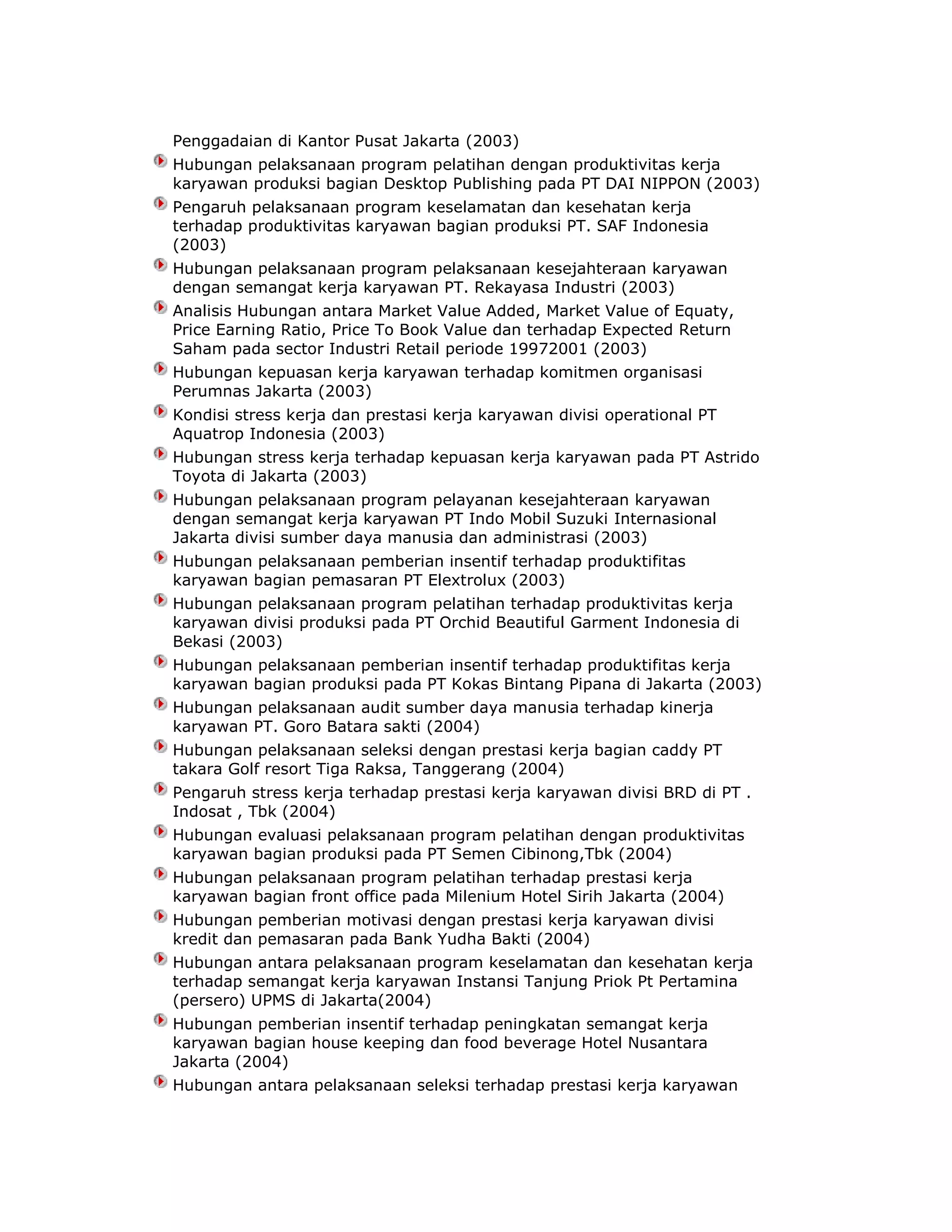 Penggadaian di Kantor Pusat Jakarta (2003)
Hubungan pelaksanaan program pelatihan dengan produktivitas kerja
karyawan produksi bagian Desktop Publishing pada PT DAI NIPPON (2003)
Pengaruh pelaksanaan program keselamatan dan kesehatan kerja
terhadap produktivitas karyawan bagian produksi PT. SAF Indonesia
(2003)
Hubungan pelaksanaan program pelaksanaan kesejahteraan karyawan
dengan semangat kerja karyawan PT. Rekayasa Industri (2003)
Analisis Hubungan antara Market Value Added, Market Value of Equaty,
Price Earning Ratio, Price To Book Value dan terhadap Expected Return
Saham pada sector Industri Retail periode 19972001 (2003)
Hubungan kepuasan kerja karyawan terhadap komitmen organisasi
Perumnas Jakarta (2003)
Kondisi stress kerja dan prestasi kerja karyawan divisi operational PT
Aquatrop Indonesia (2003)
Hubungan stress kerja terhadap kepuasan kerja karyawan pada PT Astrido
Toyota di Jakarta (2003)
Hubungan pelaksanaan program pelayanan kesejahteraan karyawan
dengan semangat kerja karyawan PT Indo Mobil Suzuki Internasional
Jakarta divisi sumber daya manusia dan administrasi (2003)
Hubungan pelaksanaan pemberian insentif terhadap produktifitas
karyawan bagian pemasaran PT Elextrolux (2003)
Hubungan pelaksanaan program pelatihan terhadap produktivitas kerja
karyawan divisi produksi pada PT Orchid Beautiful Garment Indonesia di
Bekasi (2003)
Hubungan pelaksanaan pemberian insentif terhadap produktifitas kerja
karyawan bagian produksi pada PT Kokas Bintang Pipana di Jakarta (2003)
Hubungan pelaksanaan audit sumber daya manusia terhadap kinerja
karyawan PT. Goro Batara sakti (2004)
Hubungan pelaksanaan seleksi dengan prestasi kerja bagian caddy PT
takara Golf resort Tiga Raksa, Tanggerang (2004)
Pengaruh stress kerja terhadap prestasi kerja karyawan divisi BRD di PT .
Indosat , Tbk (2004)
Hubungan evaluasi pelaksanaan program pelatihan dengan produktivitas
karyawan bagian produksi pada PT Semen Cibinong,Tbk (2004)
Hubungan pelaksanaan program pelatihan terhadap prestasi kerja
karyawan bagian front office pada Milenium Hotel Sirih Jakarta (2004)
Hubungan pemberian motivasi dengan prestasi kerja karyawan divisi
kredit dan pemasaran pada Bank Yudha Bakti (2004)
Hubungan antara pelaksanaan program keselamatan dan kesehatan kerja
terhadap semangat kerja karyawan Instansi Tanjung Priok Pt Pertamina
(persero) UPMS di Jakarta(2004)
Hubungan pemberian insentif terhadap peningkatan semangat kerja
karyawan bagian house keeping dan food beverage Hotel Nusantara
Jakarta (2004)
Hubungan antara pelaksanaan seleksi terhadap prestasi kerja karyawan

 