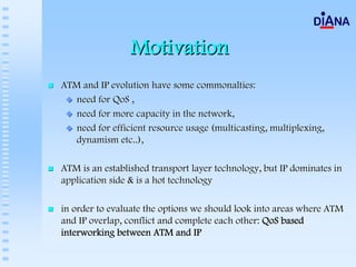 Motivation
ATM and IP evolution have some commonalties:
   need for QoS ,
   need for more capacity in the network,
   need for efficient resource usage (multicasting, multiplexing,
   dynamism etc..),

ATM is an established transport layer technology, but IP dominates in
application side & is a hot technology

in order to evaluate the options we should look into areas where ATM
and IP overlap, conflict and complete each other: QoS based
interworking between ATM and IP
 
