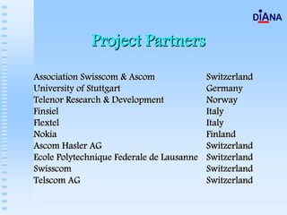 Project Partners
Association Swisscom & Ascom               Switzerland
University of Stuttgart                    Germany
Telenor Research & Development             Norway
Finsiel                                    Italy
Flextel                                    Italy
Nokia                                      Finland
Ascom Hasler AG                            Switzerland
Ecole Polytechnique Federale de Lausanne   Switzerland
Swisscom                                   Switzerland
Telscom AG                                 Switzerland
 