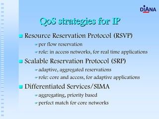 QoS strategies for IP
Resource Reservation Protocol (RSVP)
    per flow reservation
    role: in access networks, for real time applications
Scalable Reservation Protocol (SRP)
    adaptive, aggregated reservations
    role: core and access, for adaptive applications
Differentiated Services/SIMA
    aggregating, priority based
    perfect match for core networks
 