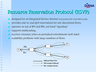 Resource Reservation Protocol (RSVP)
 designed for an Integrated Service Internet (Guaranteed & Controlled Load),
 provides end-to-end QoS reservations for uni-directional flows,
 operates on top of IP4 and IP6, out band "signaling"
 supports multicasting,
 receiver oriented, relies on periodical refreshments (soft state)
 scalability problems with large numbers of flows

                                                           R1
            Path
       S1
            Resv

                                                           R2
                                Multicast Packet Flow
                                Path message (multicast)
                                Resv message (unicast)
 