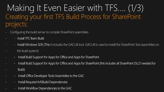 Creating your first TFS Build Process for SharePoint
projects:
 