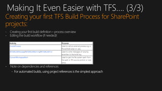 Creating your first TFS Build Process for SharePoint
projects:
 