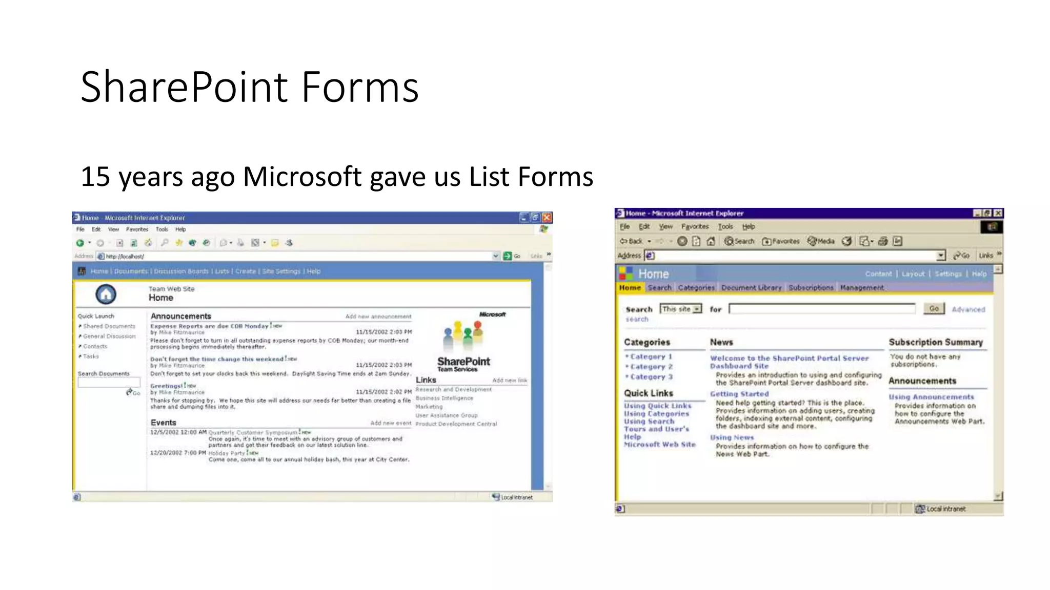 SharePoint Forms
15 years ago Microsoft gave us List Forms
 
